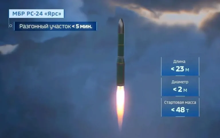 Putin Urged to Unleash 7,600 mph (Mach 10) Hypersonic Oreshnik Missile After Massive Moscow Drone Attack